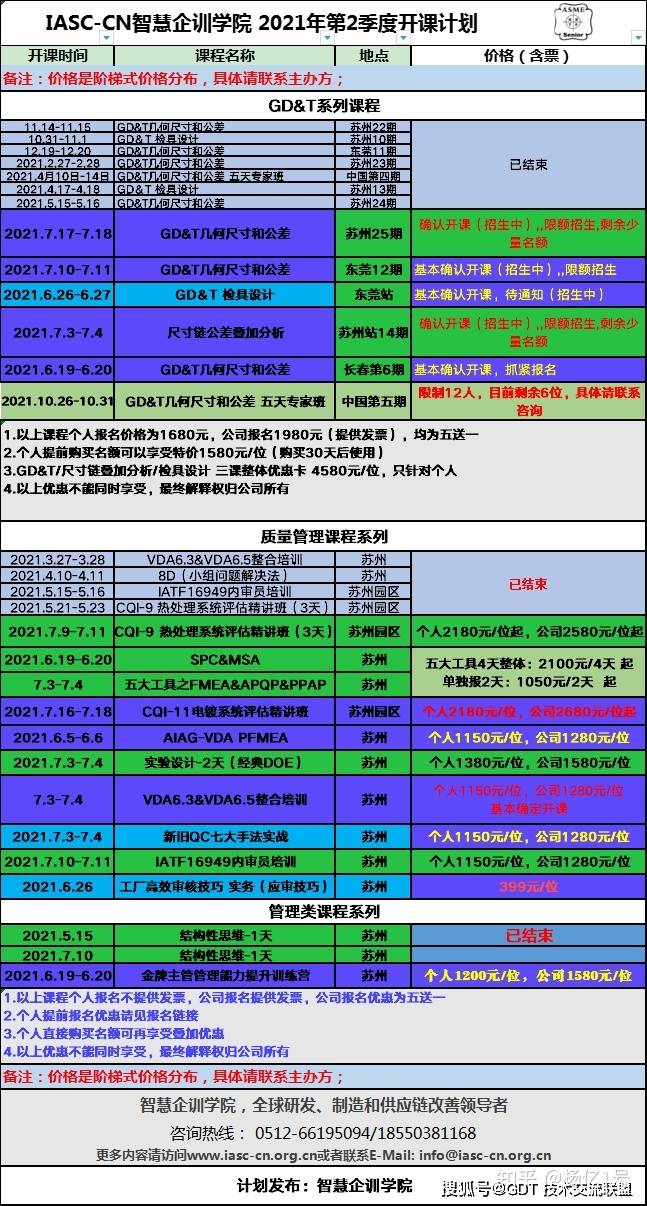 澳门最准最快的免费的,连贯评估方法_终极版10.469