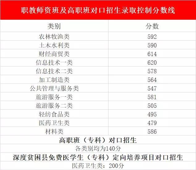 新闻中心 第206页