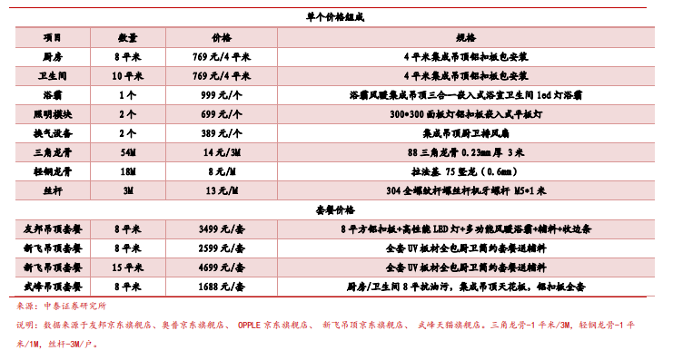 新奥门资料大全码数,创造力策略实施推广_Prestige35.507