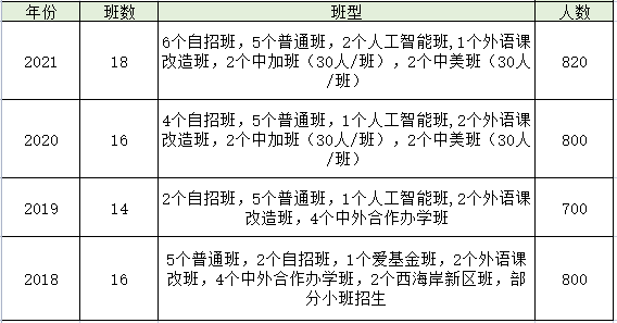 关于我们 第199页