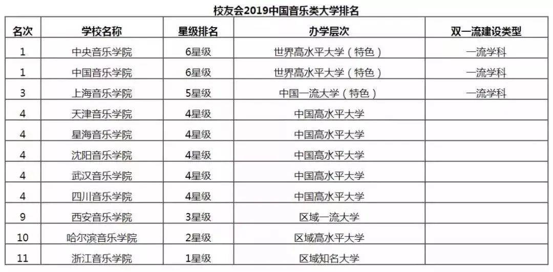 关于我们 第196页