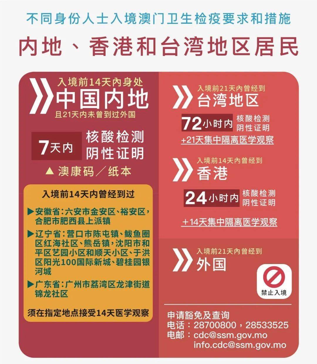 鹿畔阳光 第3页