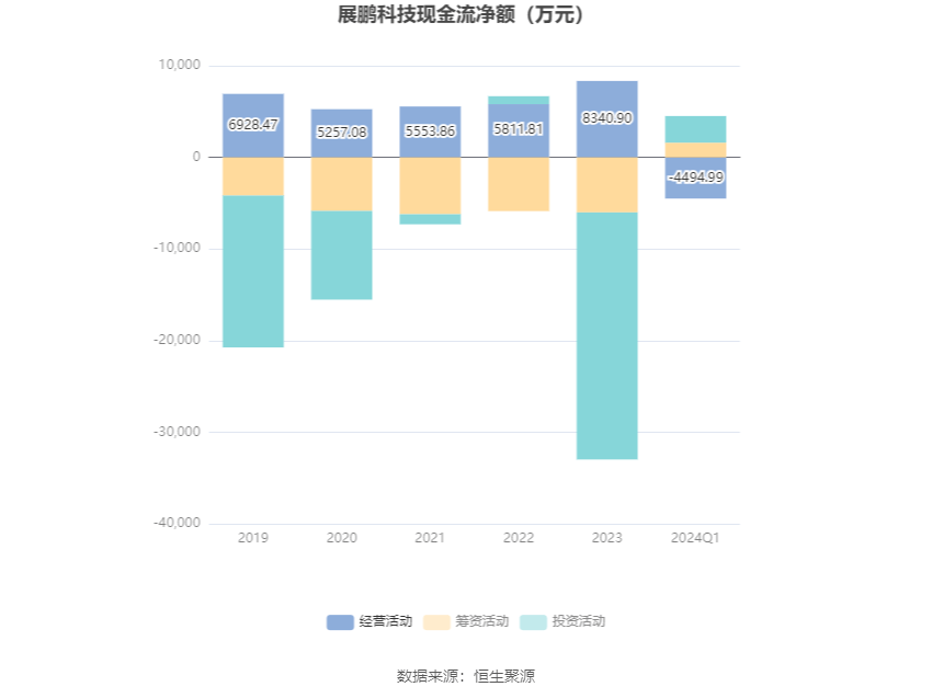 关于我们 第190页