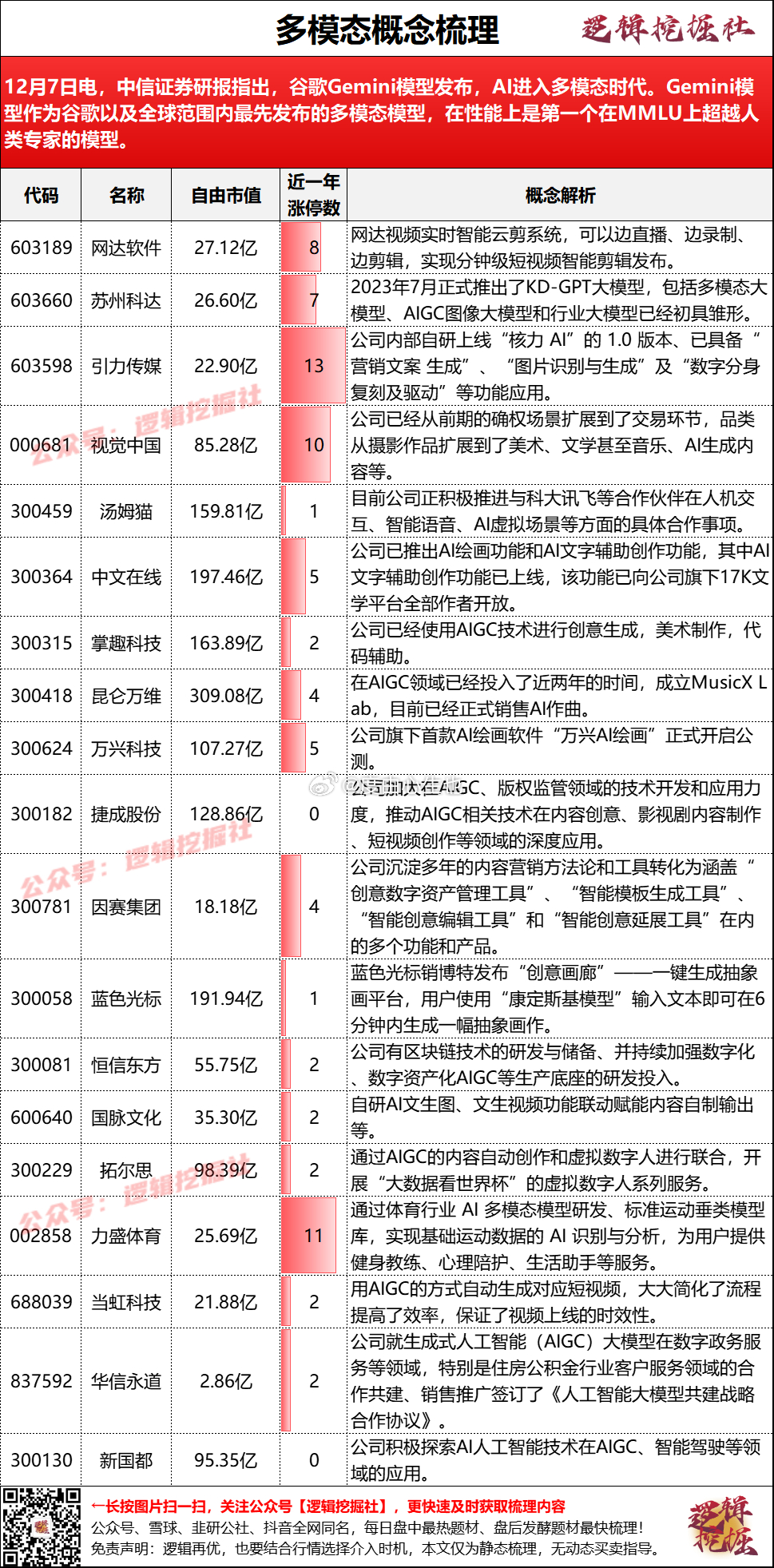 一码中精准一码免费中特澳门,实证分析解析说明_CT75.310