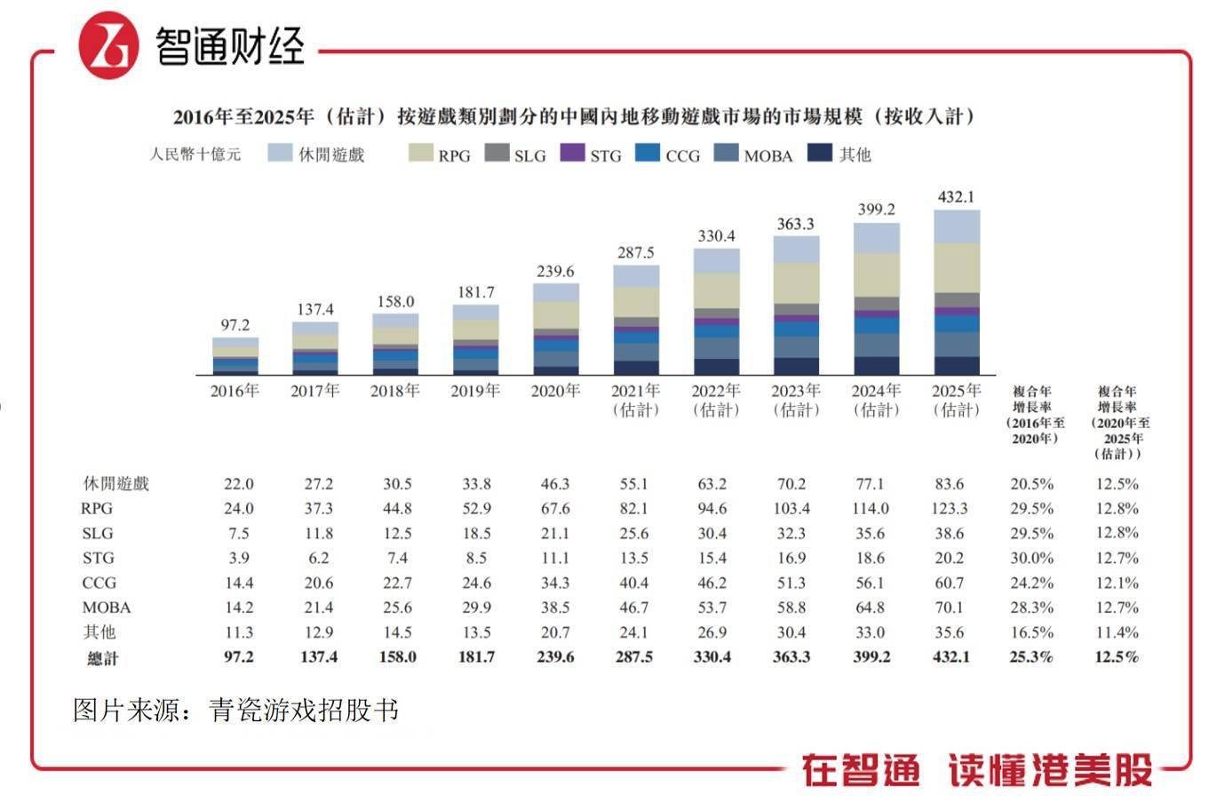 广东八二站澳门彩网站,精细策略分析_优选版10.229