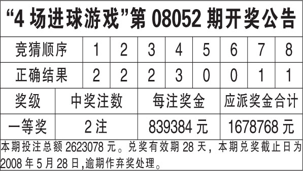 ww777766香港开奖结果23期,决策资料解释定义_游戏版22.284