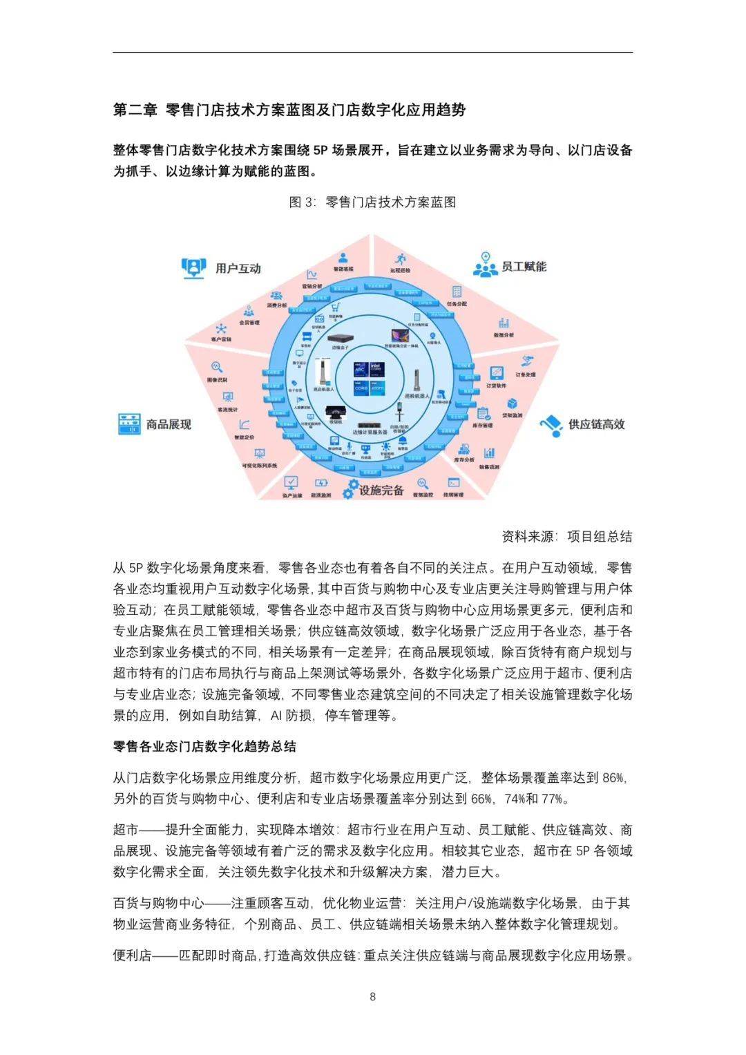 网站首页 第188页