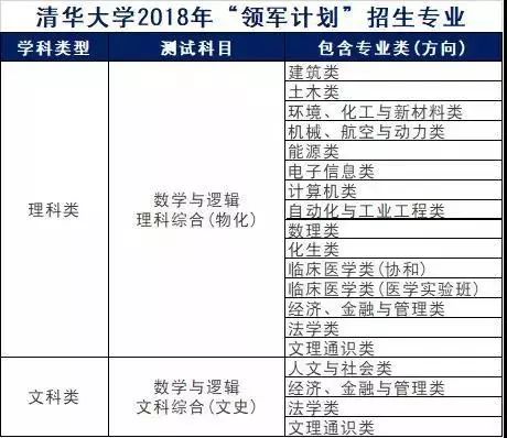 花开蝶相护 第3页