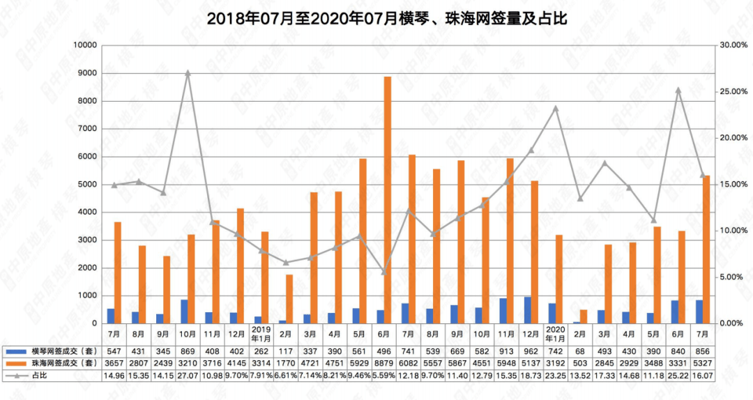 新澳门三中三必中一组,数据分析驱动执行_5DM24.988