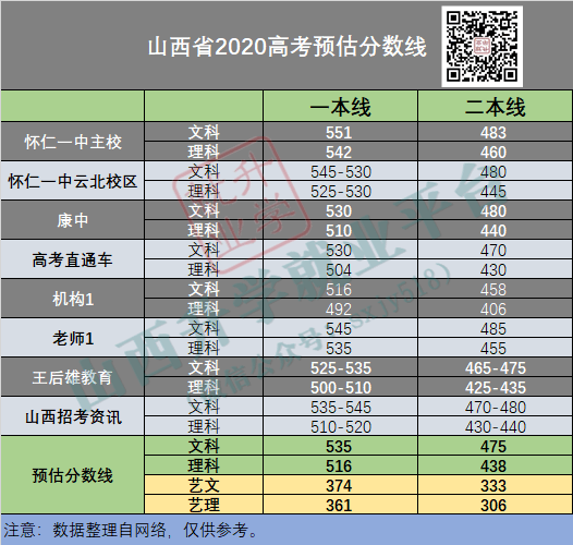 一码包中9点20公开,全面分析说明_HDR56.172