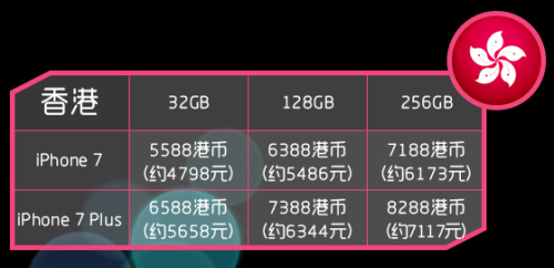 新闻中心 第156页