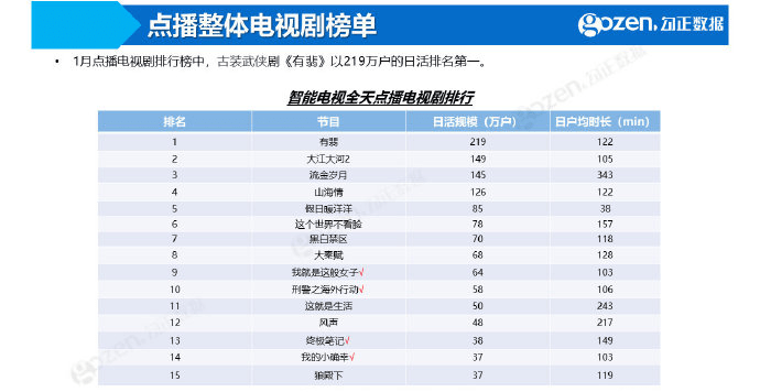 联系我们 第157页