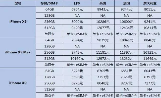 网站首页 第144页