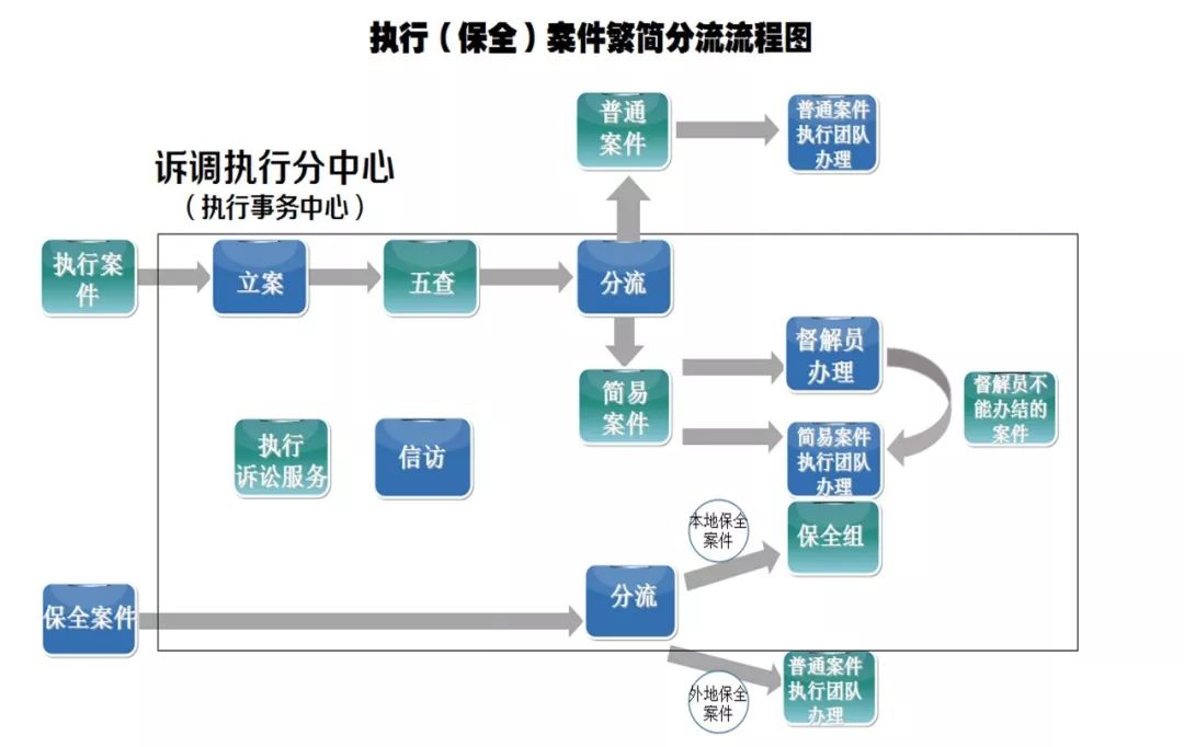 新澳开奖历史记录查询,完善的执行机制解析_FT37.773