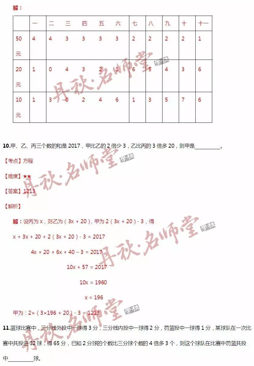 新闻中心 第118页