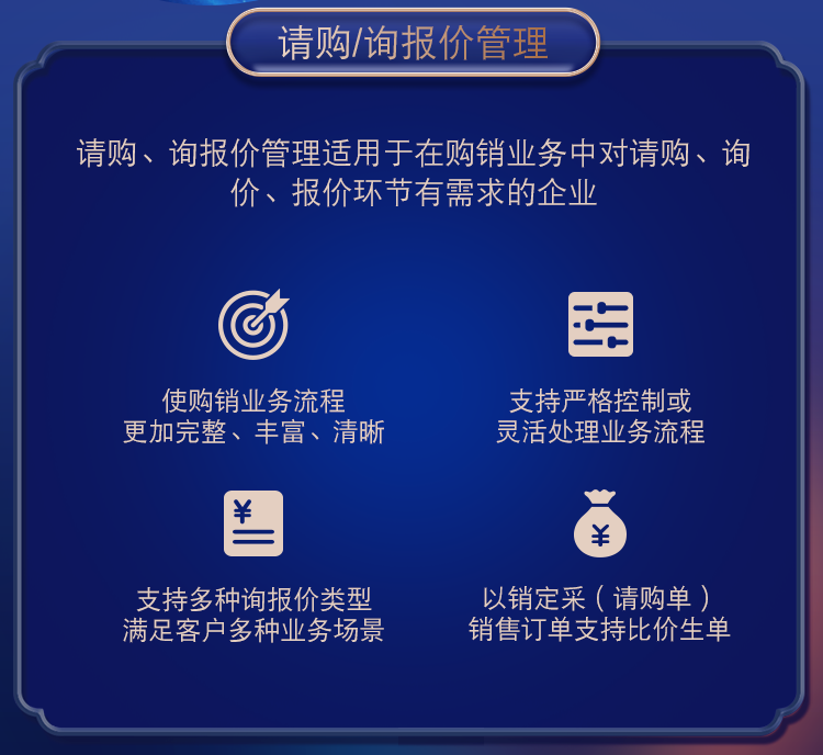 管家婆一票一码100正确王中王,深入分析数据应用_投资版54.147