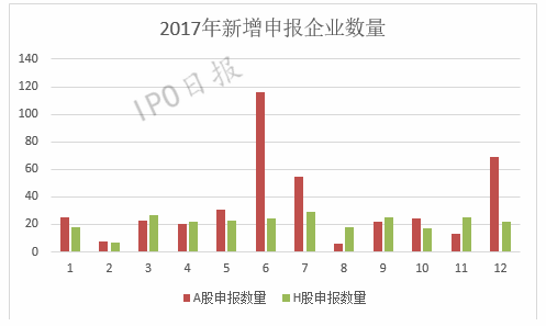 联系我们 第101页