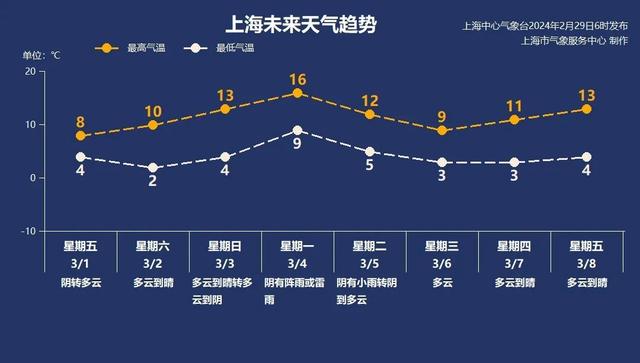 2024澳门今天晚上开什么生肖啊,数据分析驱动解析_限量款90.225