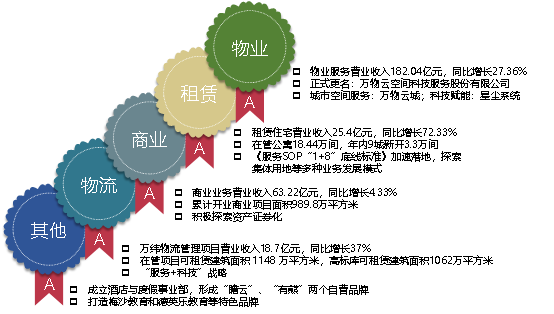 关于我们 第85页