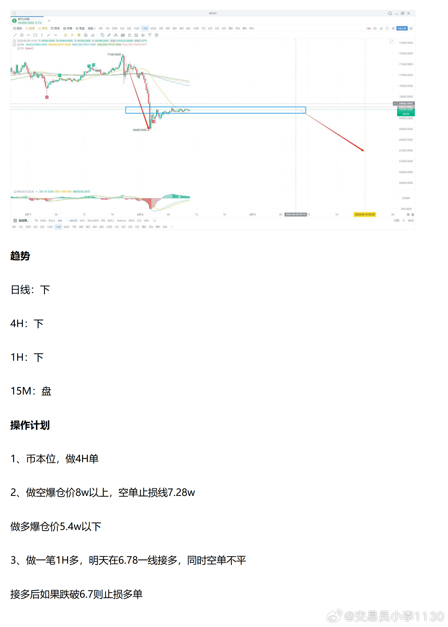 工程案例 第81页