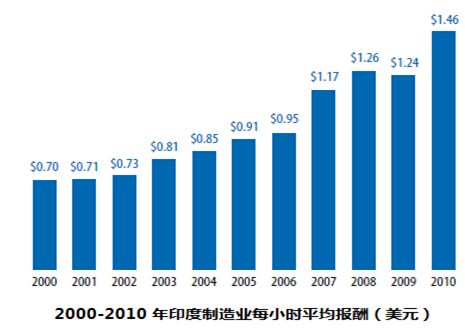 管家婆一肖一码澳门,深度分析解析说明_复古款79.837