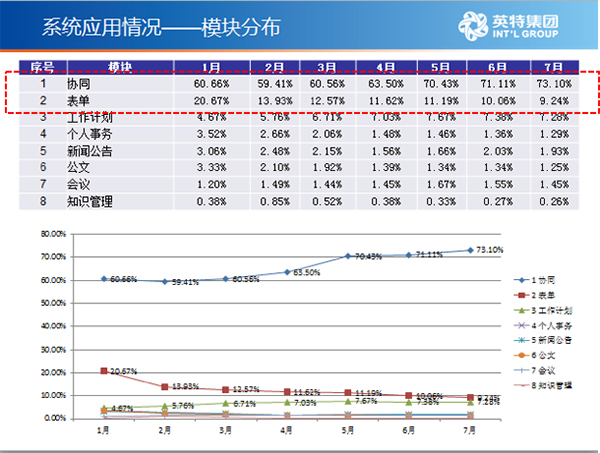 联系我们 第81页