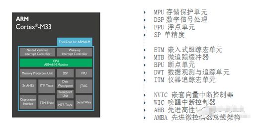 2024全年资料免费大全功能,实地验证分析策略_tShop69.133