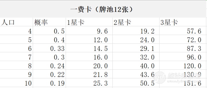 澳门一码一码100准确,创新方案解析_Gold57.21