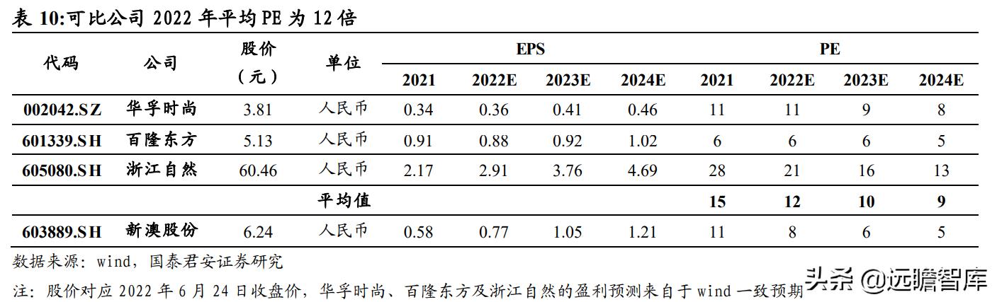 2024新澳免费资料大全精准版,决策资料解释落实_入门版2.928