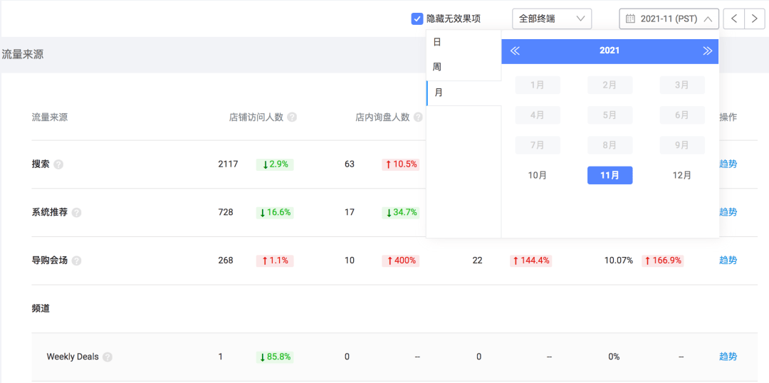 管家婆一码中一肖使用方法,快速解答方案执行_ChromeOS99.498