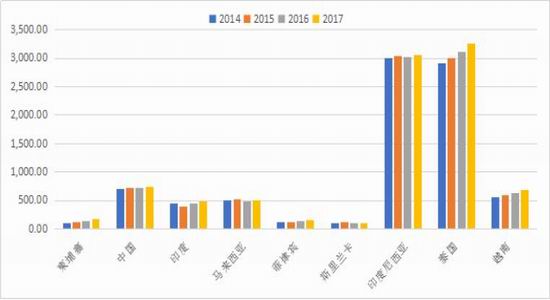 天天开澳门天天开奖历史记录,实地分析考察数据_桌面版55.435