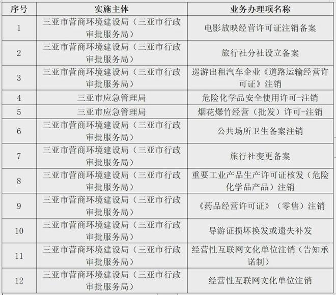 新澳开奖记录今天结果查询表,科学依据解析说明_顶级款66.774