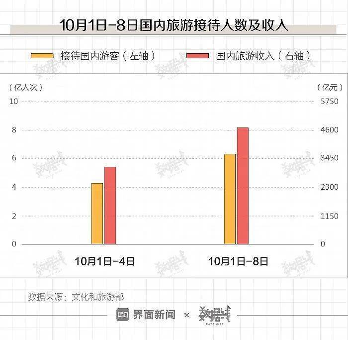 新澳门今晚开奖结果+开奖,深层数据计划实施_UHD款17.374