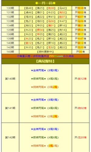 工程案例 第7页