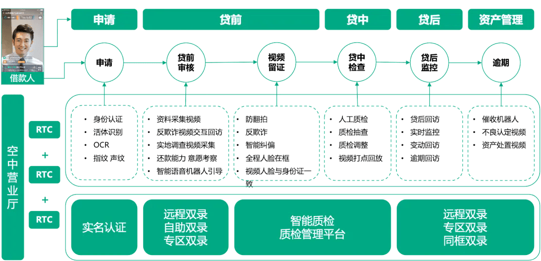 广东八二站82953ccm,高效设计实施策略_3K50.469