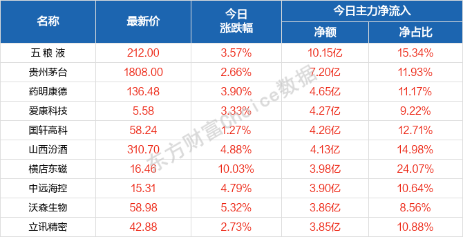 2024年澳门天天开好彩大全,标准化流程评估_V版42.896