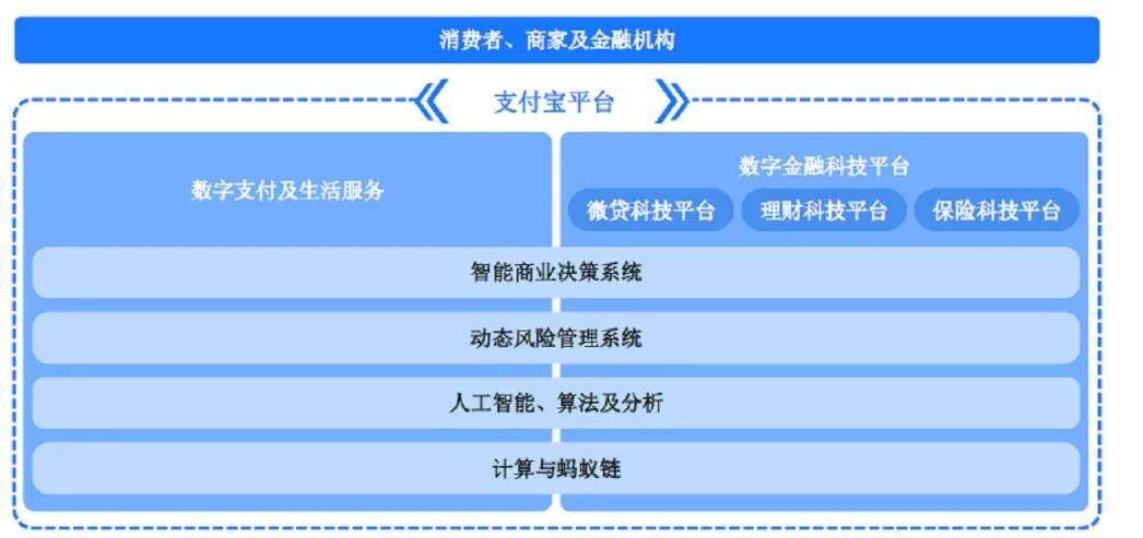 天天开澳门天天开奖历史记录,精细化策略落实探讨_yShop98.249