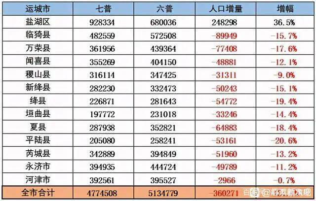 川城村委会人事任命重塑乡村治理格局的积极力量新篇章