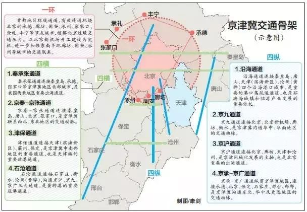 芗城区科学技术和工业信息化局发展规划展望