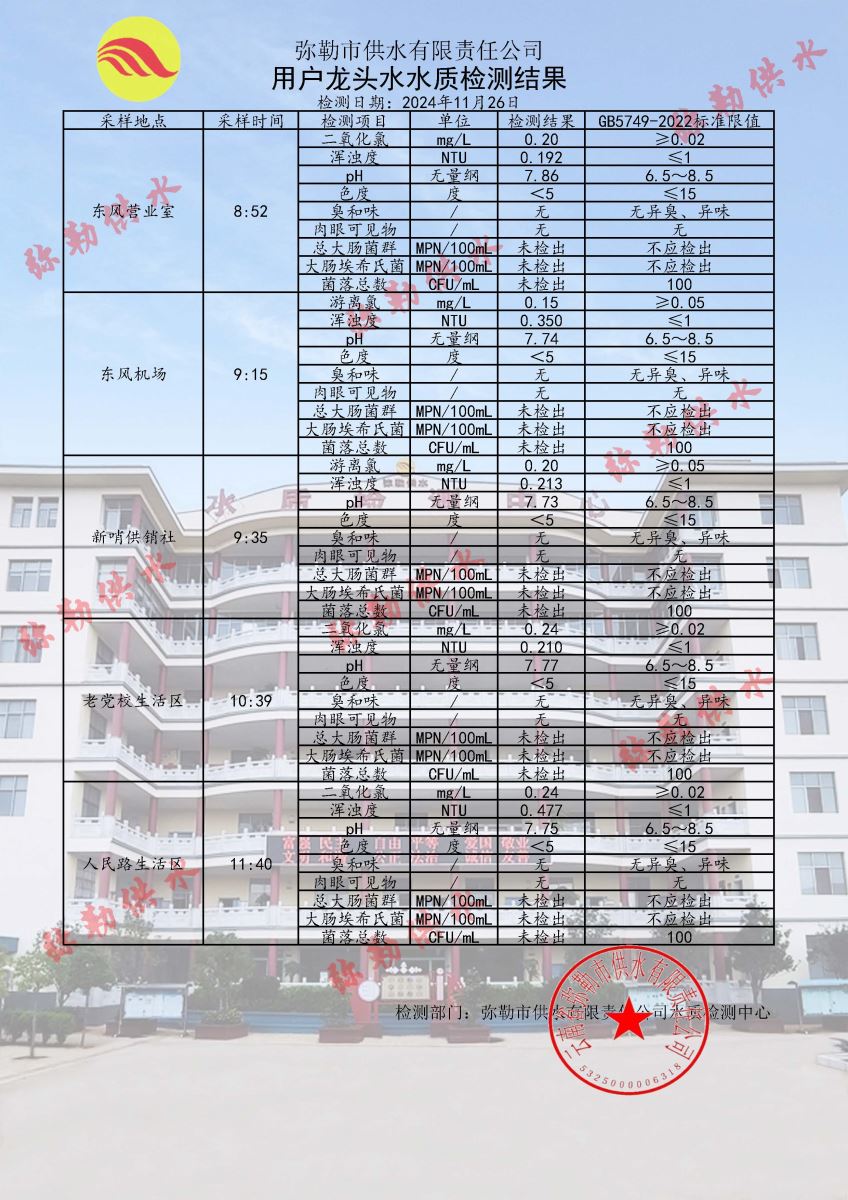 2024年12月15日 第7页