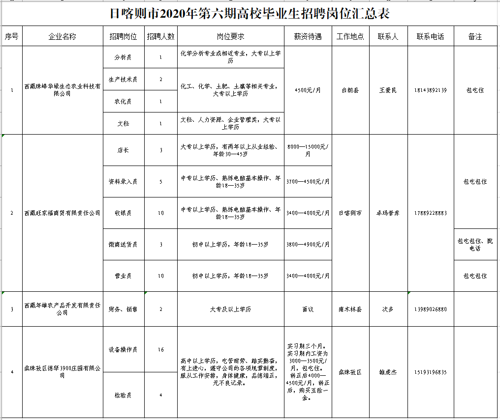 2024年12月29日 第7页