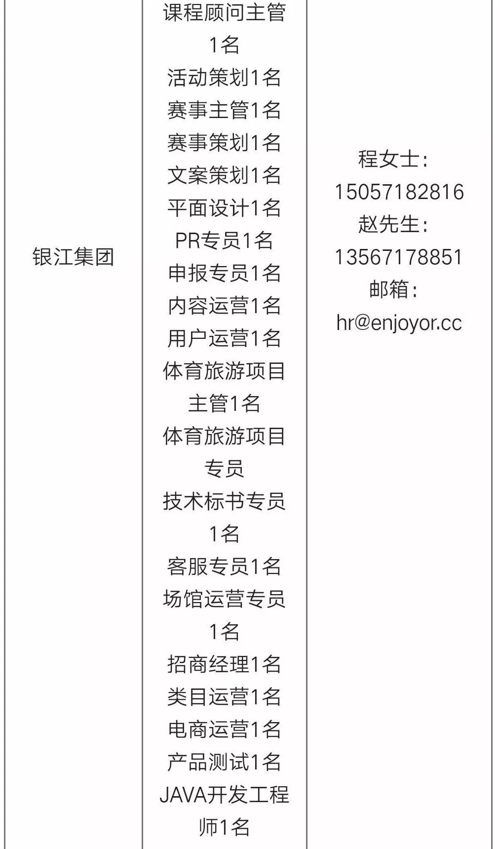 月田镇最新招聘信息汇总