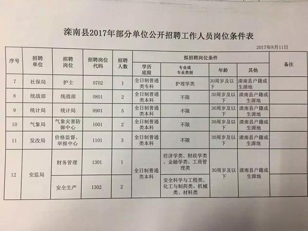 2025年1月10日 第6页