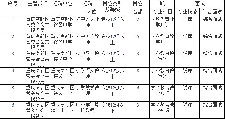 2025年1月13日