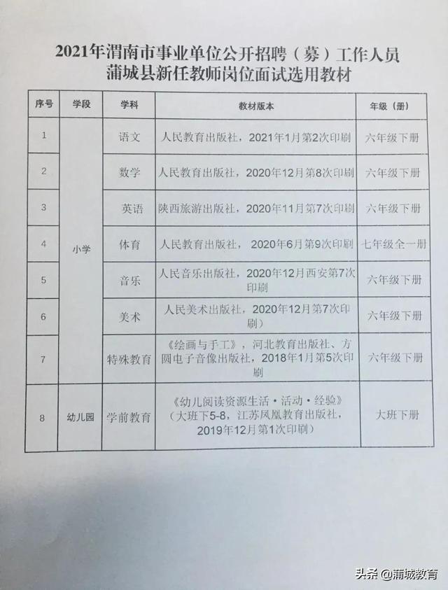 富平县特殊教育事业单位人事任命动态更新