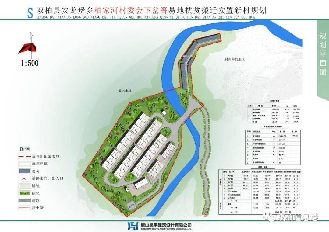 崖坪村民委员会最新发展规划概览