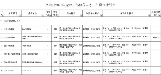 项城市公路运输管理事业单位人事任命动态更新